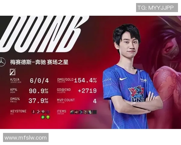 赛后分析:TES与LNG对决中的战术运用与技术细节探讨 赛后分析:TES与LNG对决中的战术运用与技术细节探讨