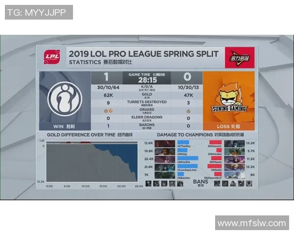 赛后复盘分析TES与V5对决中的表现与状态变化