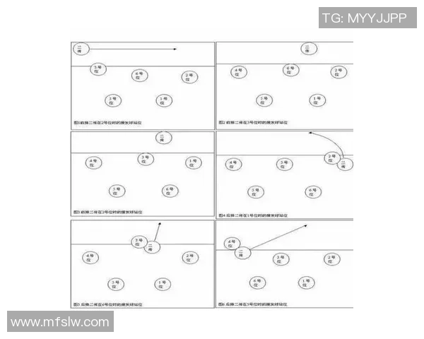 重庆排球队防守体系解析与排球战术的深度探讨 重庆排球队防守体系解析与排球战术的深度探讨